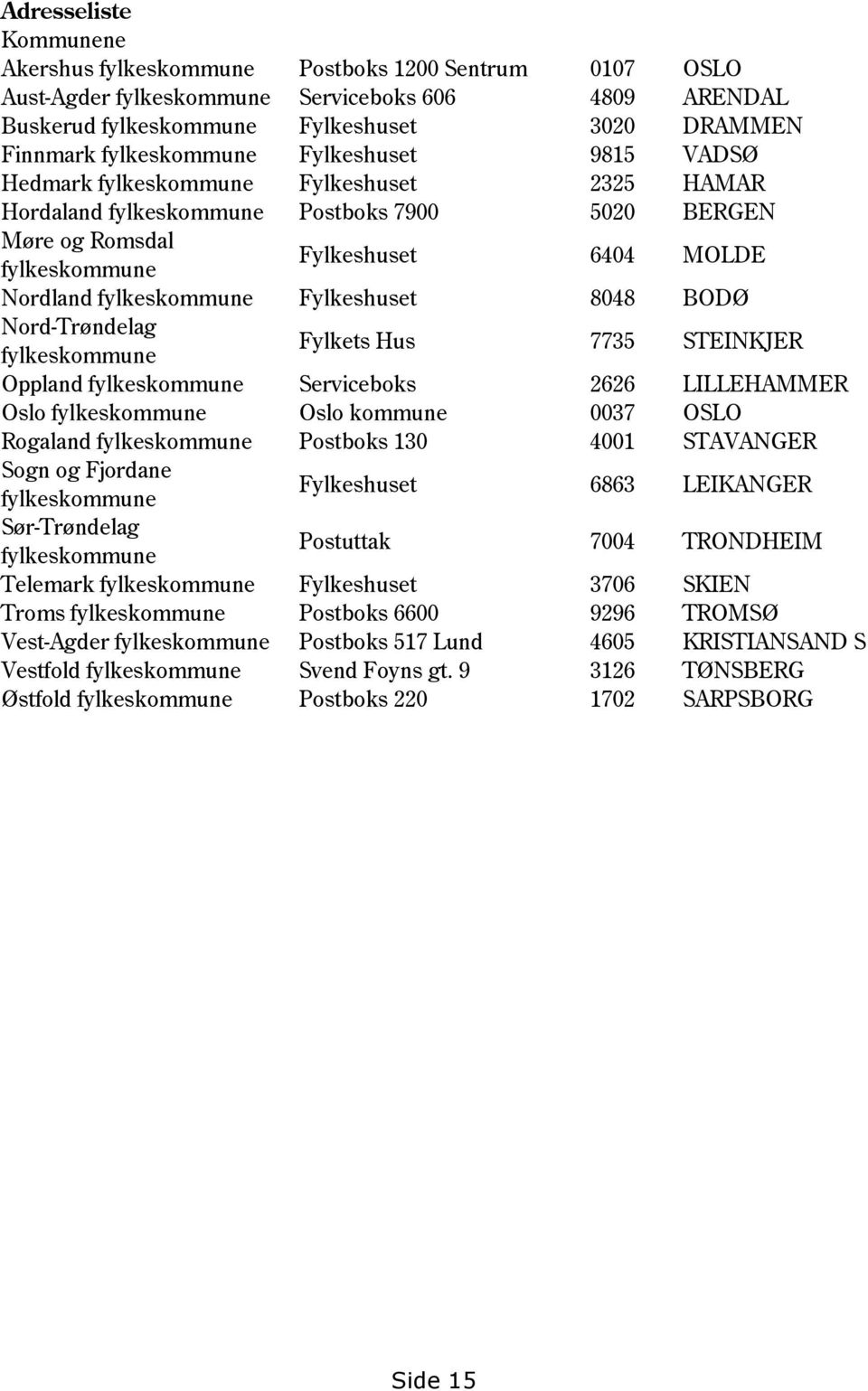 fylkeskommune Fylkeshuset 8048 BODØ Nord-Trøndelag fylkeskommune Fylkets Hus 7735 STEINKJER Oppland fylkeskommune Serviceboks 2626 LILLEHAMMER Oslo fylkeskommune Oslo kommune 0037 OSLO Rogaland