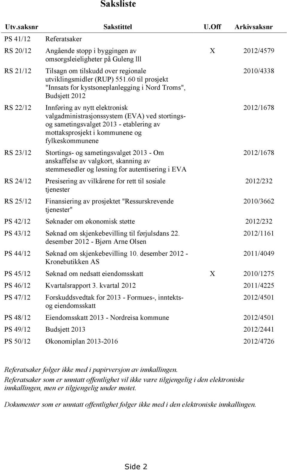 utviklingsmidler (RUP) 551.