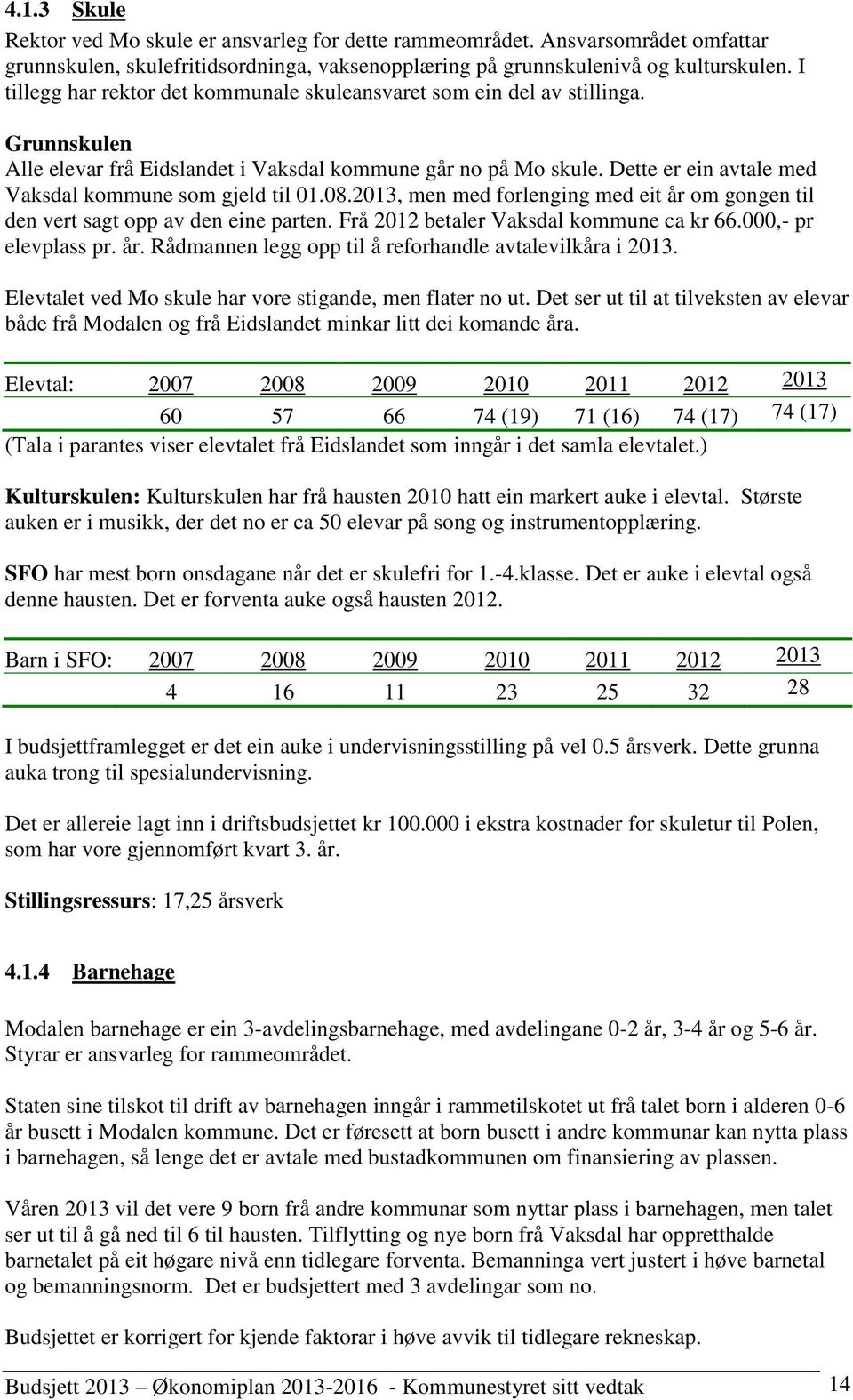 Dette er ein avtale med Vaksdal kommune som gjeld til 01.08.2013, men med forlenging med eit år om gongen til den vert sagt opp av den eine parten. Frå 2012 betaler Vaksdal kommune ca kr 66.