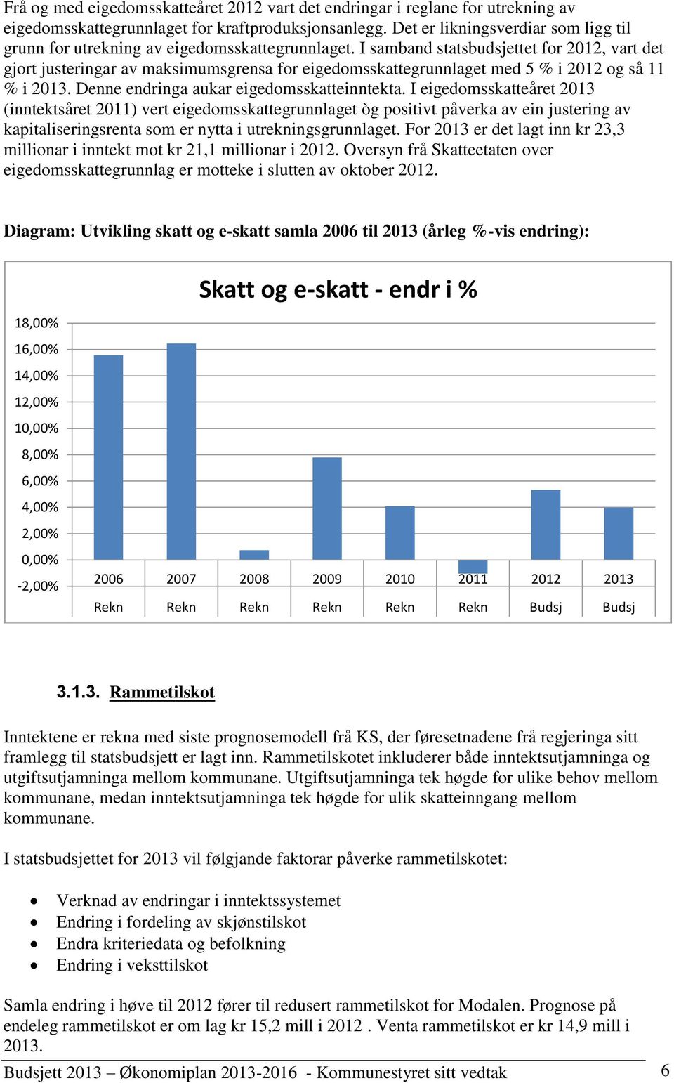 I samband statsbudsjettet for 2012, vart det gjort justeringar av maksimumsgrensa for eigedomsskattegrunnlaget med 5 % i 2012 og så 11 % i 2013. Denne endringa aukar eigedomsskatteinntekta.