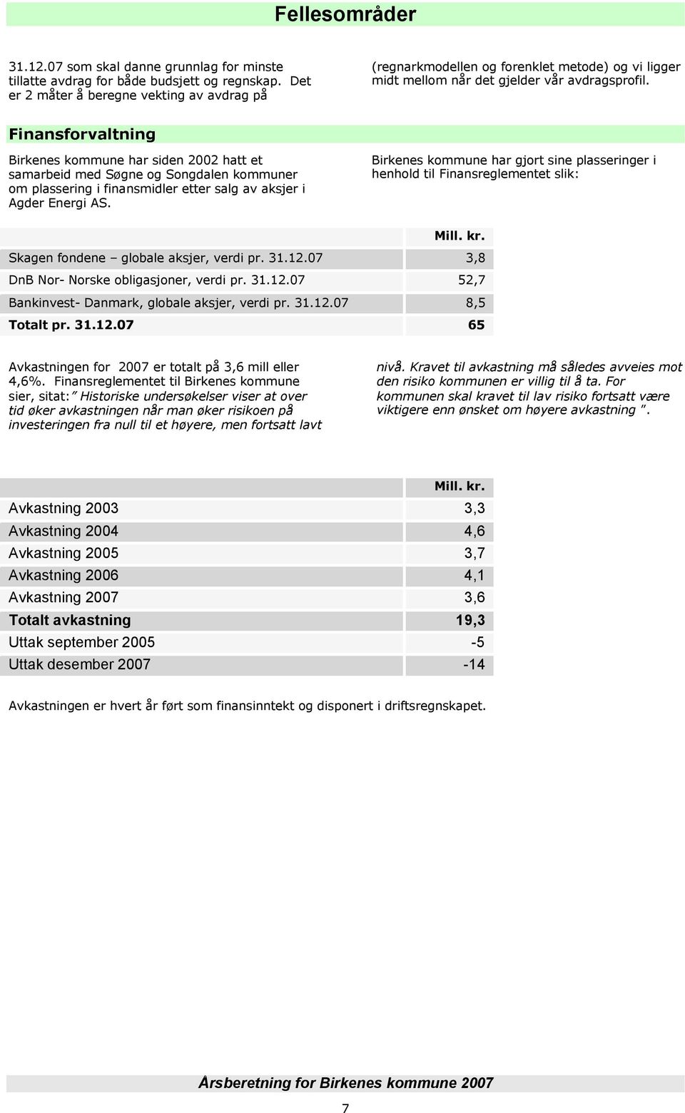 Finansforvaltning Birkenes kommune har siden 2002 hatt et samarbeid med Søgne og Songdalen kommuner om plassering i finansmidler etter salg av aksjer i Agder Energi AS.