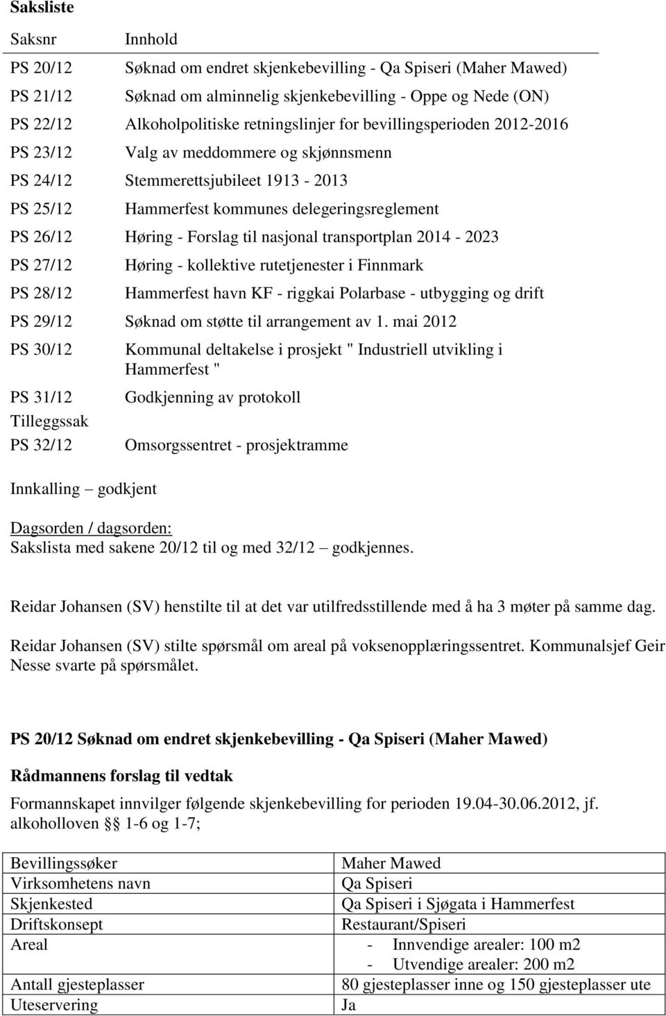 Forslag til nasjonal transportplan 2014-2023 PS 27/12 PS 28/12 Høring - kollektive rutetjenester i Finnmark Hammerfest havn KF - riggkai Polarbase - utbygging og drift PS 29/12 Søknad om støtte til