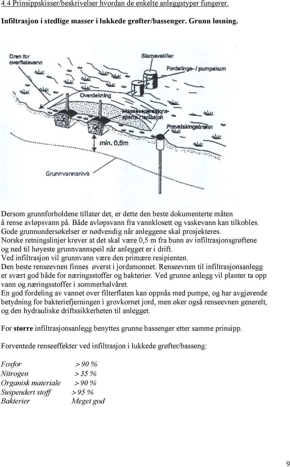 Gode grunnundersøkelser er nødvendig når anleggene skal prosjekteres.