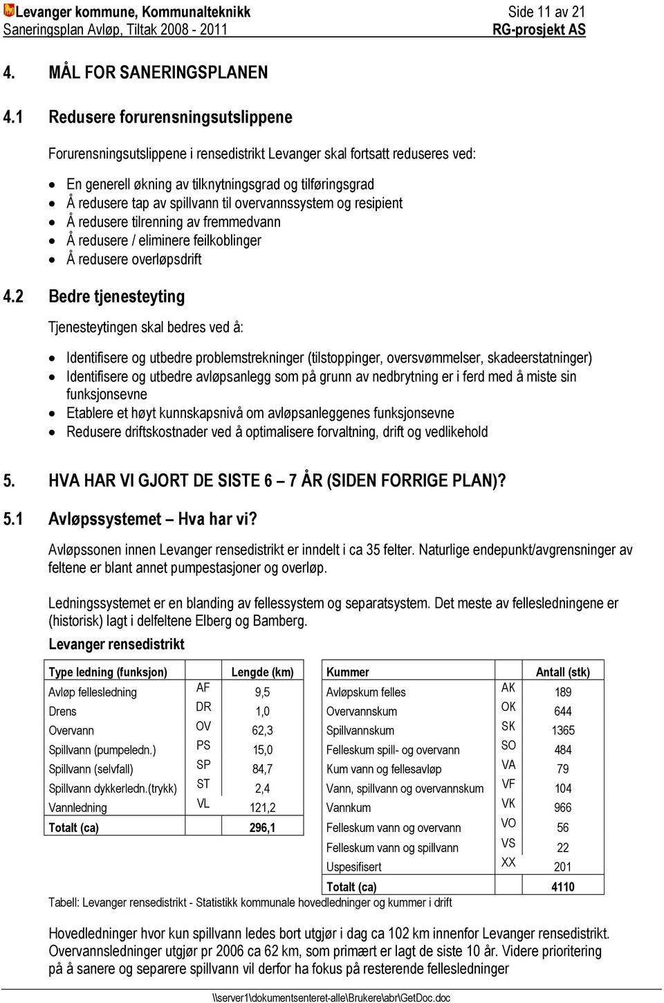 til overvannssystem og resipient Å redusere tilrenning av fremmedvann Å redusere / eliminere feilkoblinger Å redusere overløpsdrift 4.