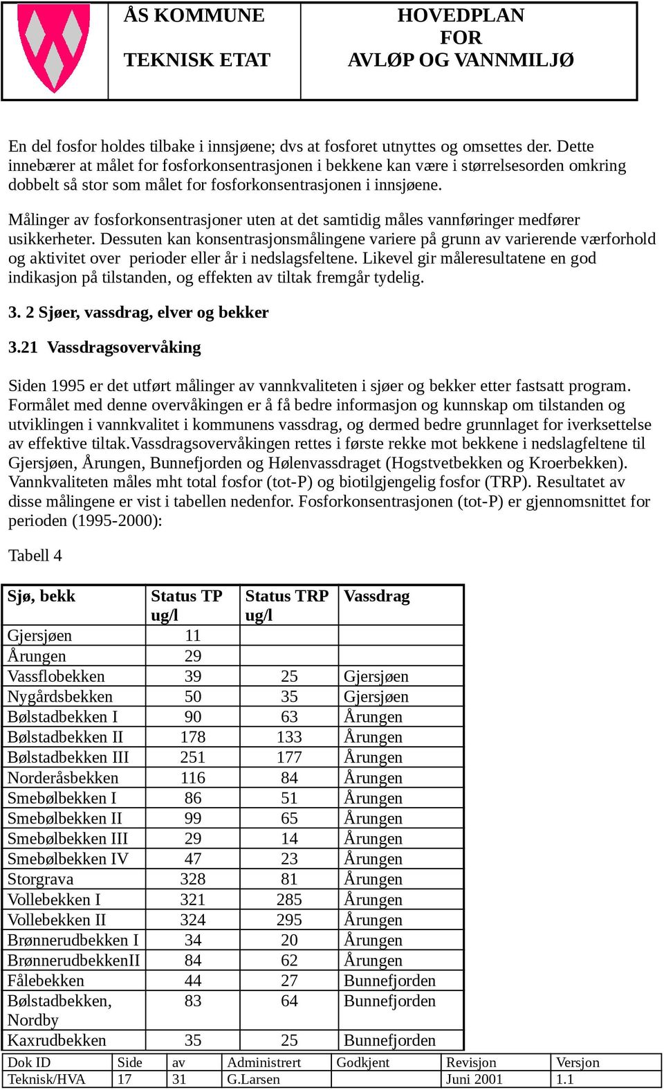 Målinger av fosforkonsentrasjoner uten at det samtidig måles vannføringer medfører usikkerheter.