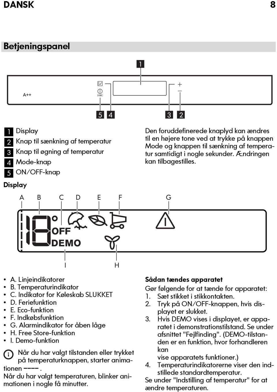Indikator for Køleskab SLUKKET D. Feriefunktion E. Eco-funktion F. Indkøbsfunktion G. Alarmindikator for åben låge H. Free Store-funktion I.
