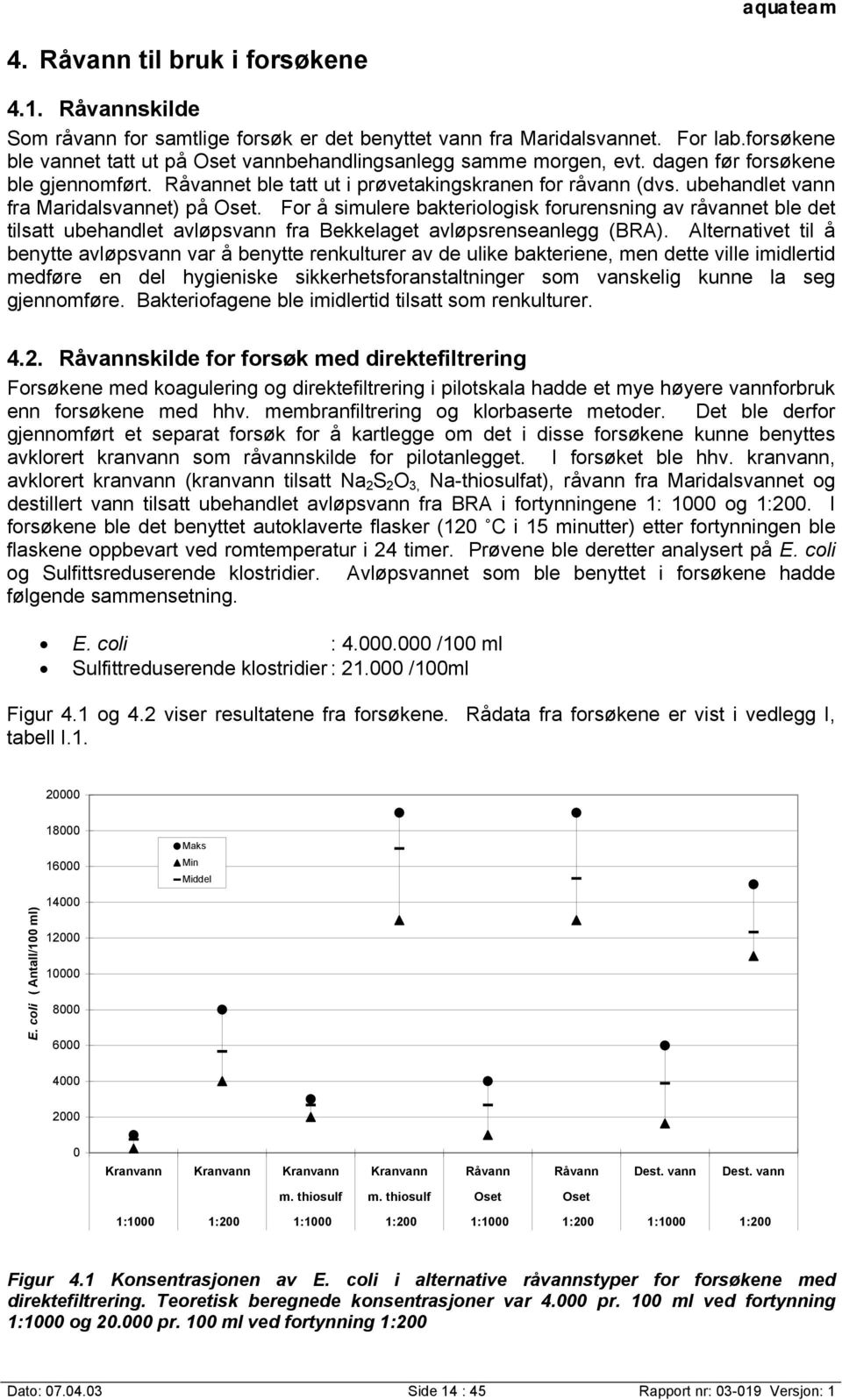 ubehandlet vann fra Maridalsvannet) på Oset. For å simulere bakteriologisk forurensning av råvannet ble det tilsatt ubehandlet avløpsvann fra Bekkelaget avløpsrenseanlegg (BRA).