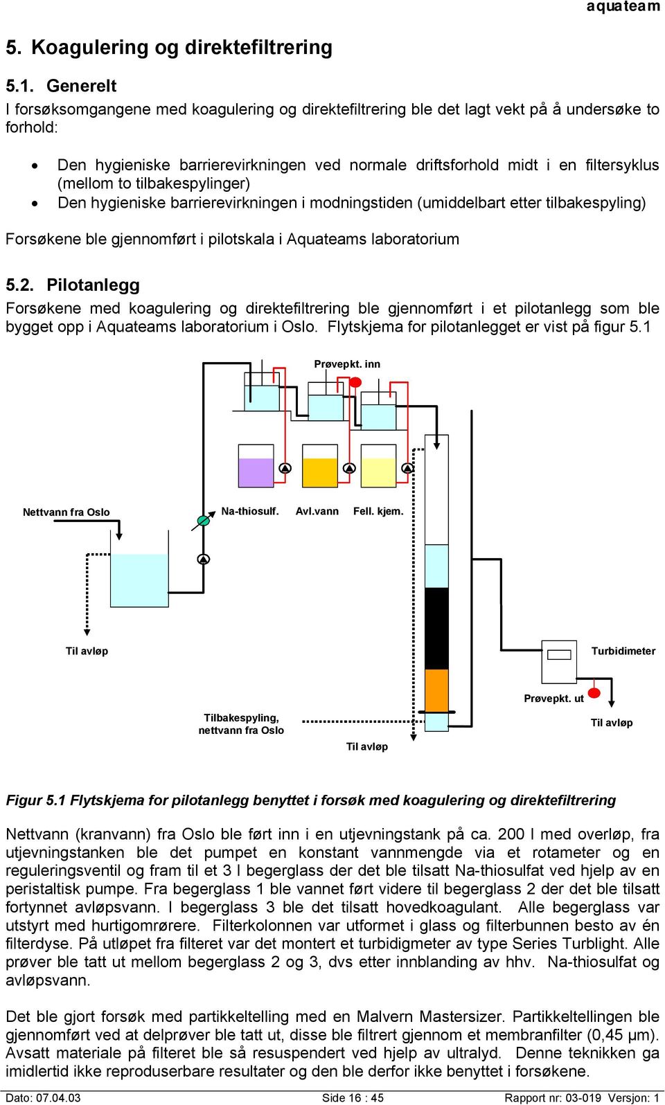 (mellom to tilbakespylinger) Den hygieniske barrierevirkningen i modningstiden (umiddelbart etter tilbakespyling) Forsøkene ble gjennomført i pilotskala i Aquateams laboratorium 5.2.