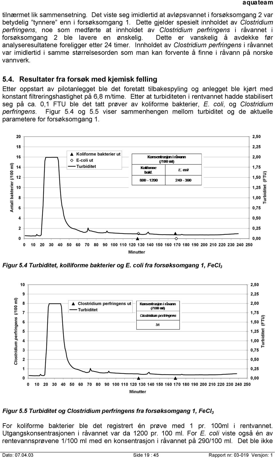 Dette er vanskelig å avdekke før analyseresultatene foreligger etter 24 timer.