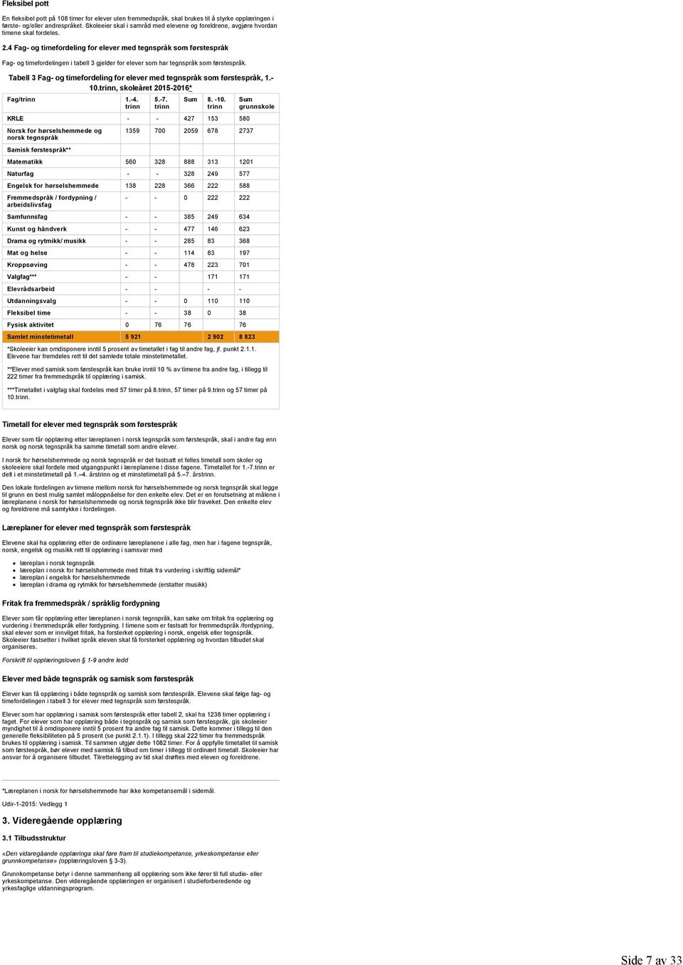 4 Fag og timefordeling for elever med tegnspråk som førstespråk Fag og timefordelingen i tabell 3 gjelder for elever som har tegnspråk som førstespråk.