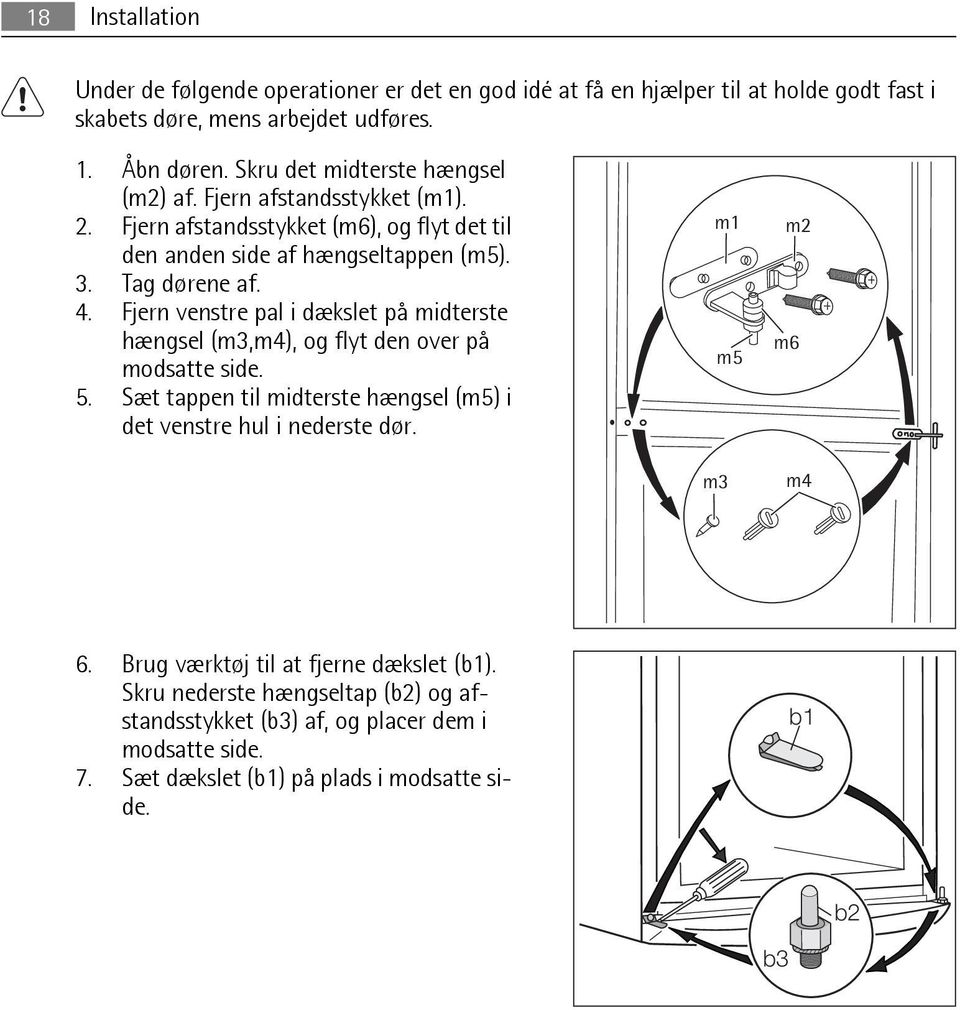 Fjern venstre pal i dækslet på midterste hængsel (m3,m4), og flyt den over på modsatte side. 5. Sæt tappen til midterste hængsel (m5) i det venstre hul i nederste dør.