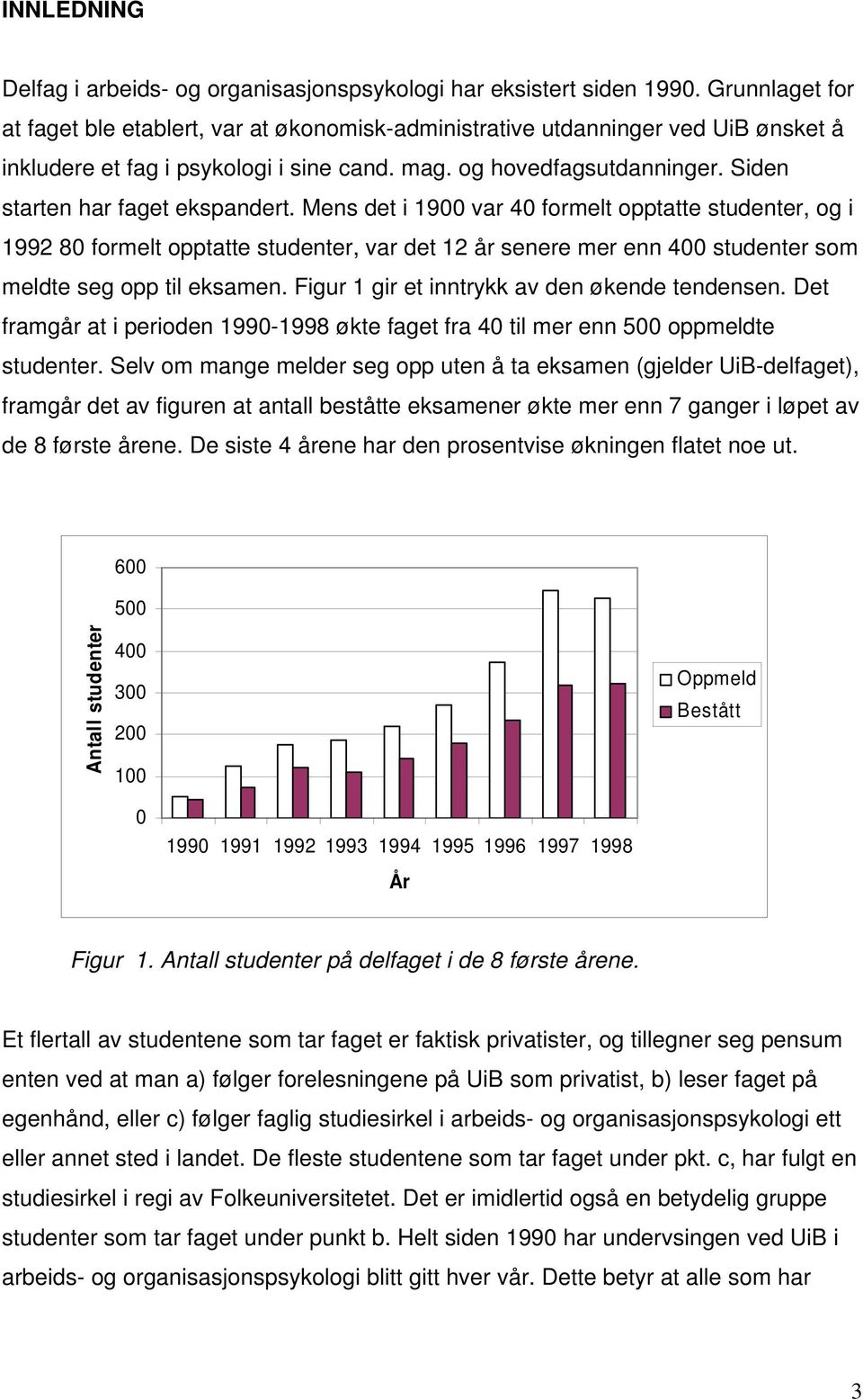 Siden starten har faget ekspandert.