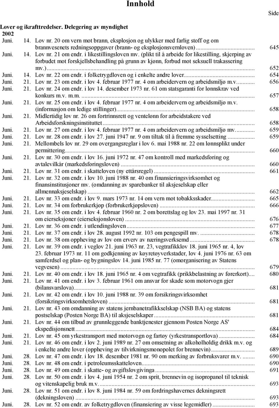 (plikt til å arbeide for likestilling, skjerping av forbudet mot forskjellsbehandling på grunn av kjønn, forbud mot seksuell trakassering mv.)... 652 Juni. 14. Lov nr. 22 om endr.