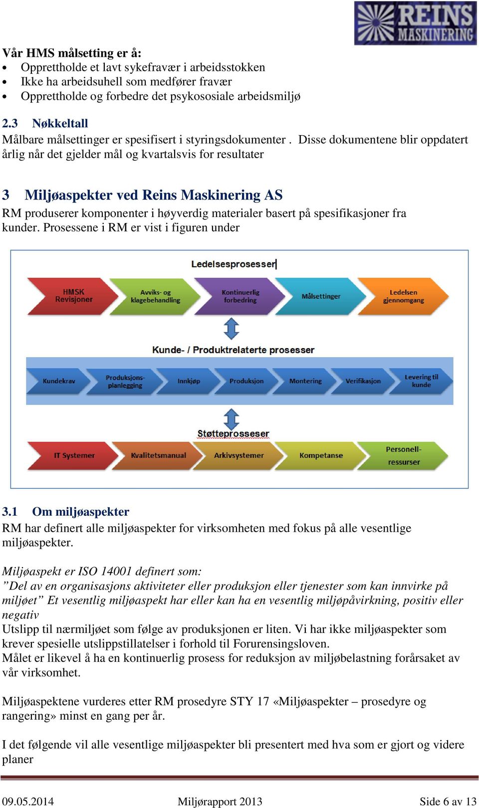 Disse dokumentene blir oppdatert årlig når det gjelder mål og kvartalsvis for resultater 3 Miljøaspekter ved Reins Maskinering AS RM produserer komponenter i høyverdig materialer basert på