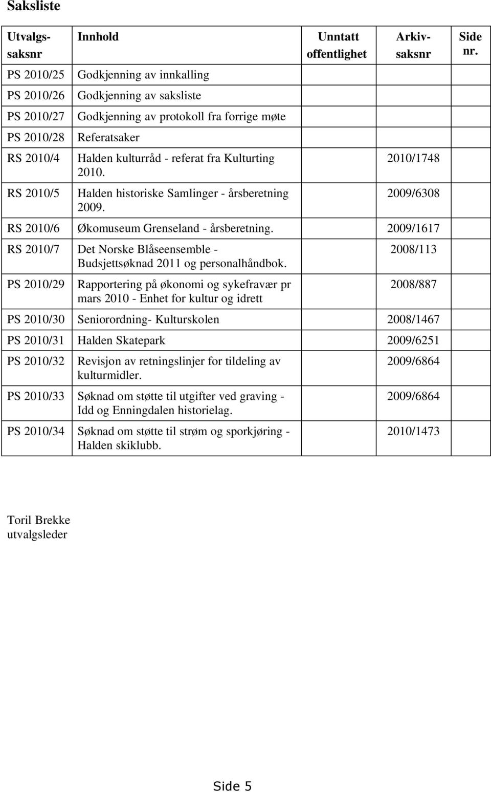 Unntatt offentlighet Utvalgssaksnr Arkivsaksnr 2010/1748 2009/6308 RS 2010/6 Økomuseum Grenseland - årsberetning. 2009/1617 RS 2010/7 Det Norske Blåseensemble - Budsjettsøknad 2011 og personalhåndbok.