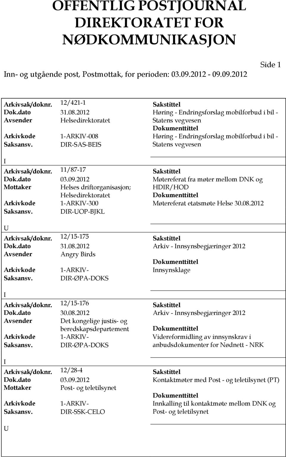 DR-S-BES Statens vegvesen Arkivsak/doknr. 11/87-17 Sakstittel Dok.dato 03.09.