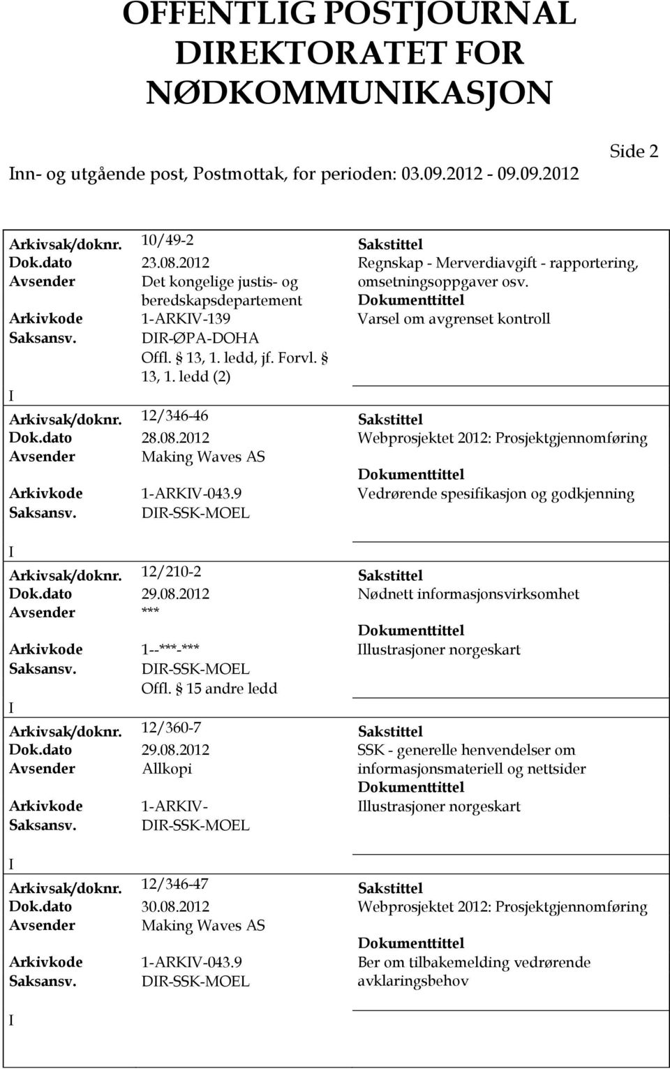 DR-ØPA-DOHA Arkivsak/doknr. 12/346-46 Sakstittel Dok.dato 28.08.2012 Webprosjektet 2012: Prosjektgjennomføring Avsender Making Waves Arkivkode 1-ARKV-043.