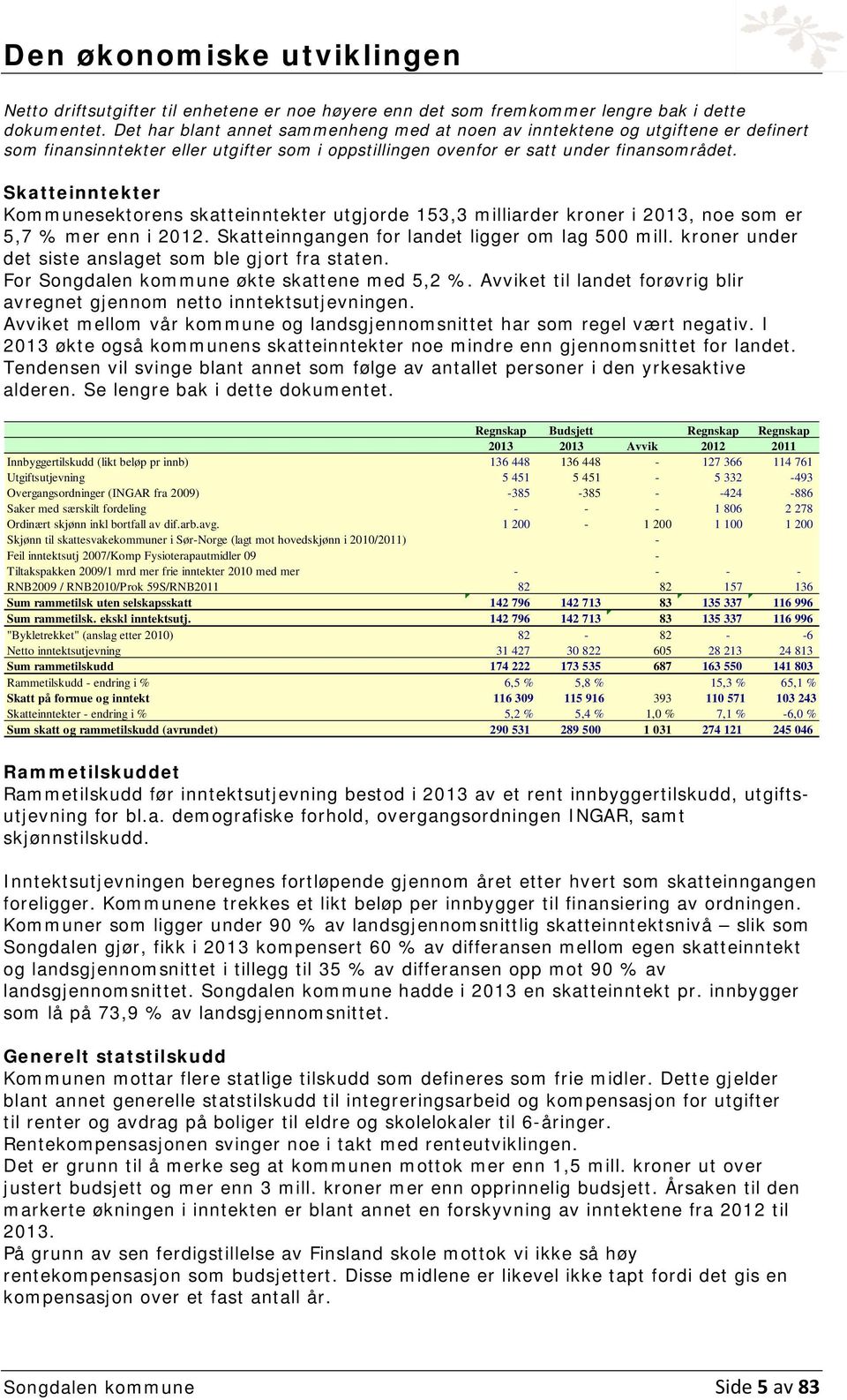 Skatteinntekter Kommunesektorens skatteinntekter utgjorde 153,3 milliarder kroner i 2013, noe som er 5,7 % mer enn i 2012. Skatteinngangen for landet ligger om lag 500 mill.