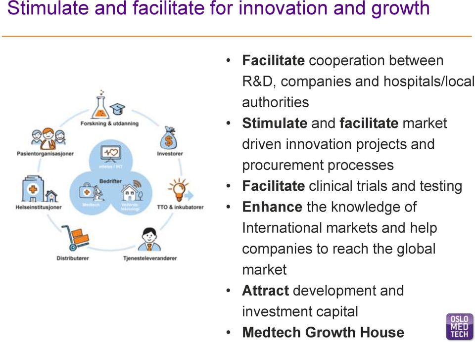 processes Facilitate clinical trials and testing Enhance the knowledge of International markets and