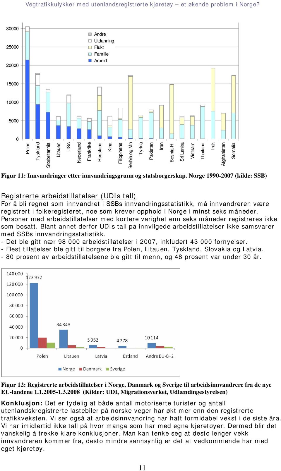 Norge 1990-2007 (kilde: SSB) Registrerte arbeidstillatelser (UDIs tall) For å bli regnet som innvandret i SSBs innvandringsstatistikk, må innvandreren være registrert i folkeregisteret, noe som