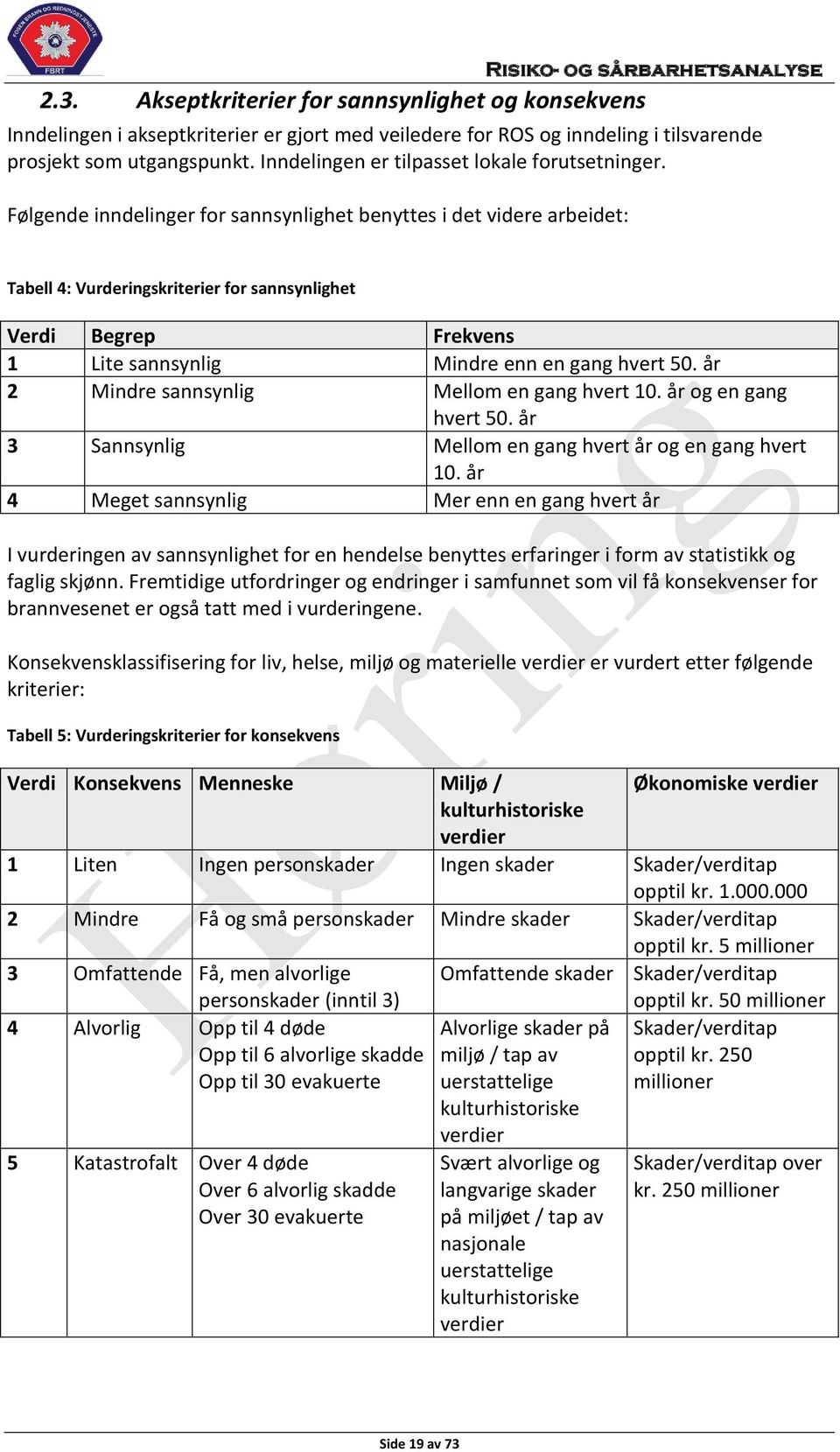 Følgende inndelinger for sannsynlighet benyttes i det videre arbeidet: Tabell 4: Vurderingskriterier for sannsynlighet Verdi Begrep Frekvens 1 Lite sannsynlig Mindre enn en gang hvert 50.