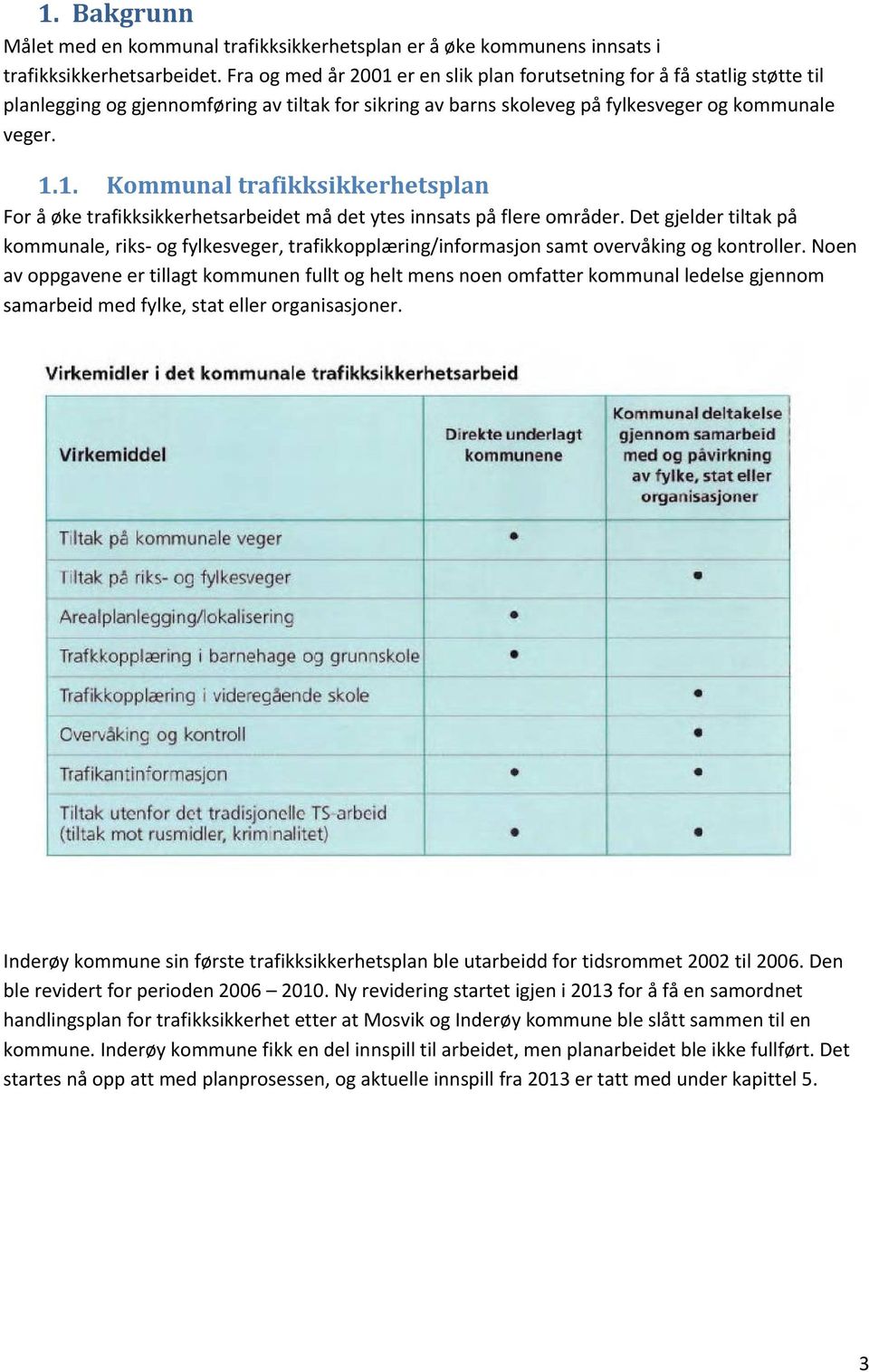 Det gjelder tiltak på kommunale, riks- og fylkesveger, trafikkopplæring/informasjon samt overvåking og kontroller.