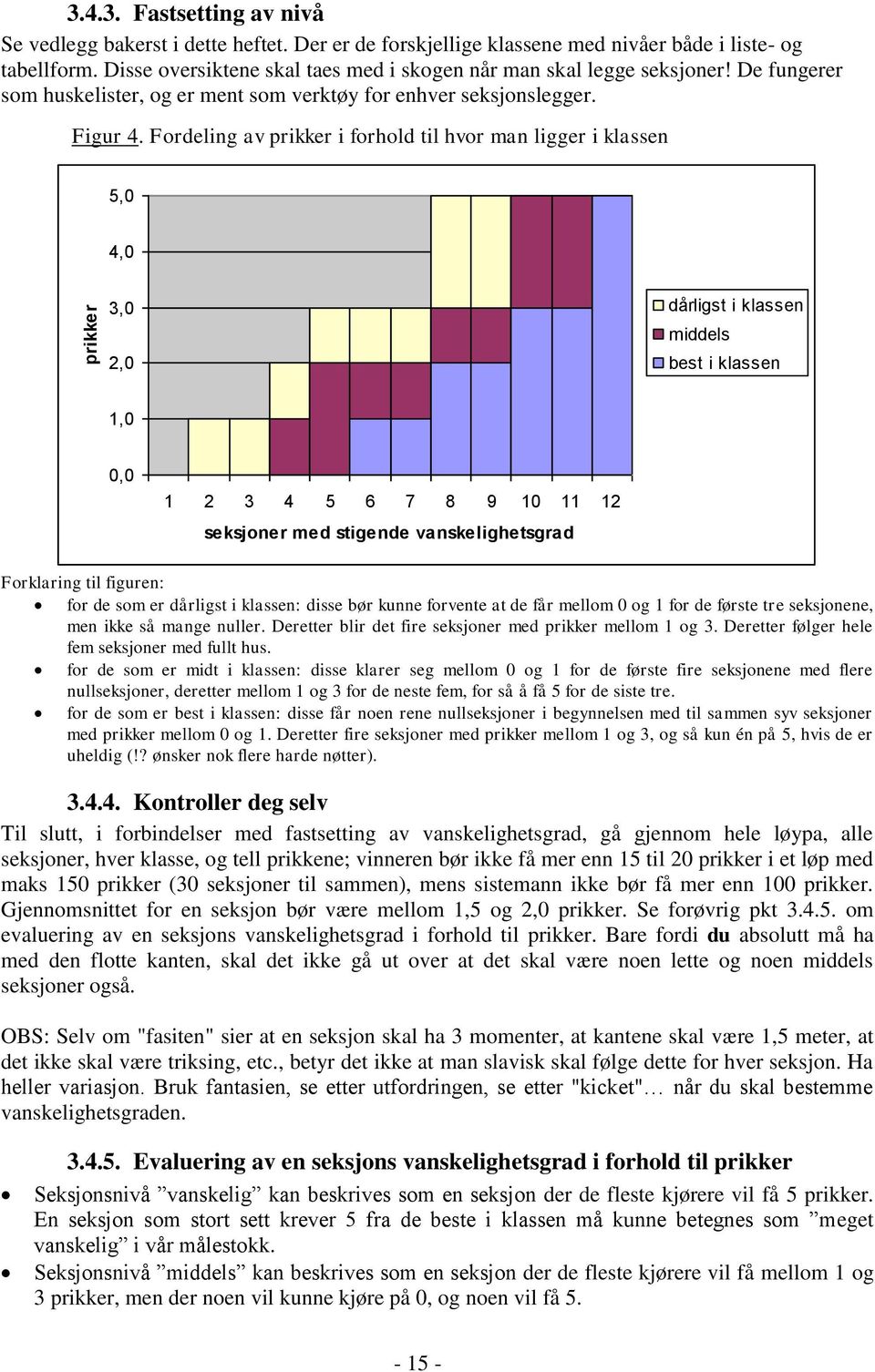 Fordeling av prikker i forhold til hvor man ligger i klassen 5,0 4,0 3,0 2,0 dårligst i klassen middels best i klassen 1,0 0,0 1 2 3 4 5 6 7 8 9 10 11 12 seksjoner med stigende vanskelighetsgrad