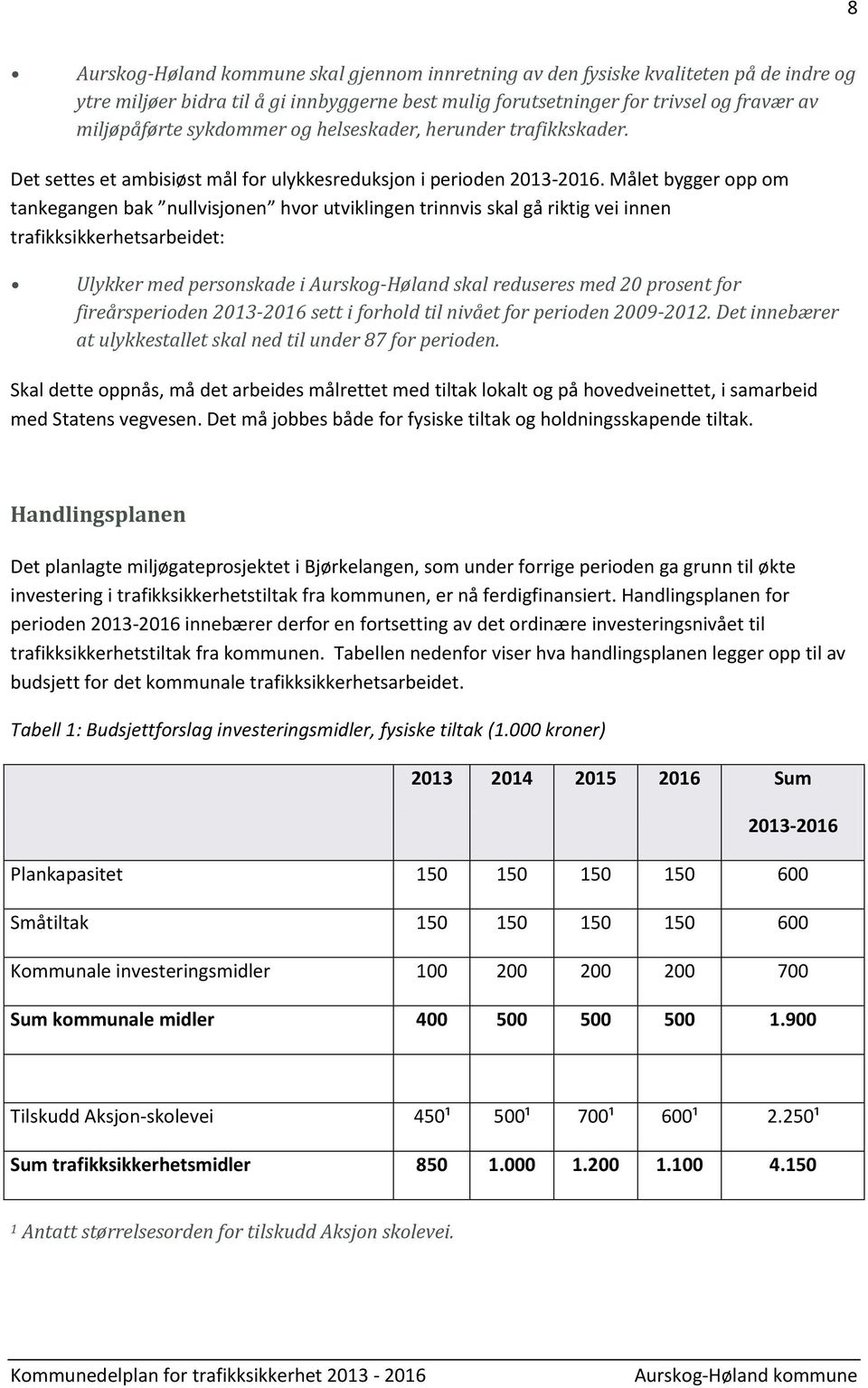 Målet bygger opp om tankegangen bak nullvisjonen hvor utviklingen trinnvis skal gå riktig vei innen trafikksikkerhetsarbeidet: Ulykker med personskade i Aurskog-Høland skal reduseres med 20 prosent