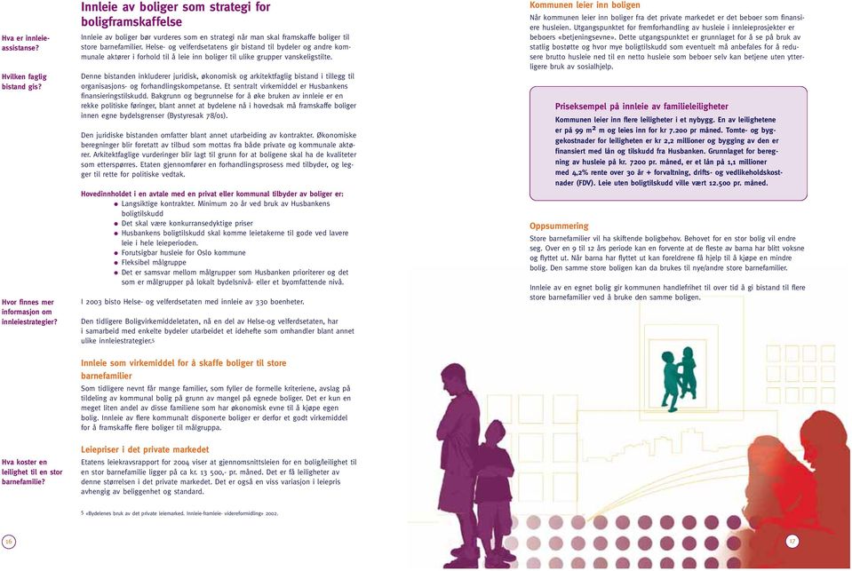 Helse- og velferdsetatens gir bistand til bydeler og andre kommunale aktører i forhold til å leie inn boliger til ulike grupper vanskeligstilte.