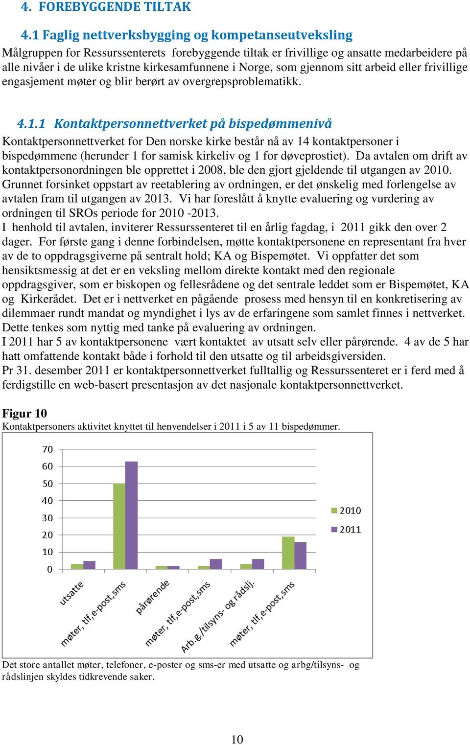 som gjennom sitt arbeid eller frivillige engasjement møter og blir berørt av overgrepsproblematikk. 4.1.