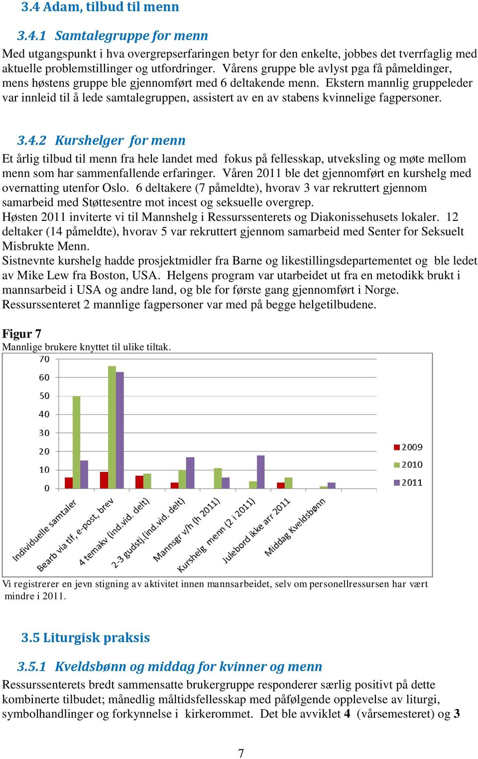 Ekstern mannlig gruppeleder var innleid til å lede samtalegruppen, assistert av en av stabens kvinnelige fagpersoner. 3.4.