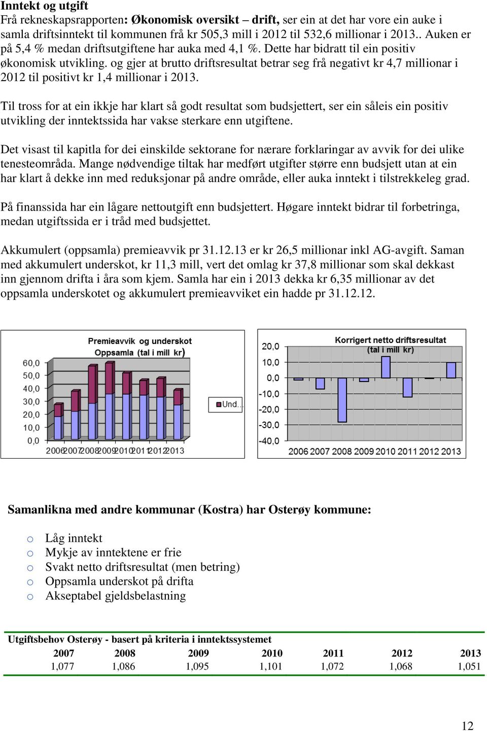 og gjer at brutto driftsresultat betrar seg frå negativt kr 4,7 millionar i 2012 til positivt kr 1,4 millionar i 2013.