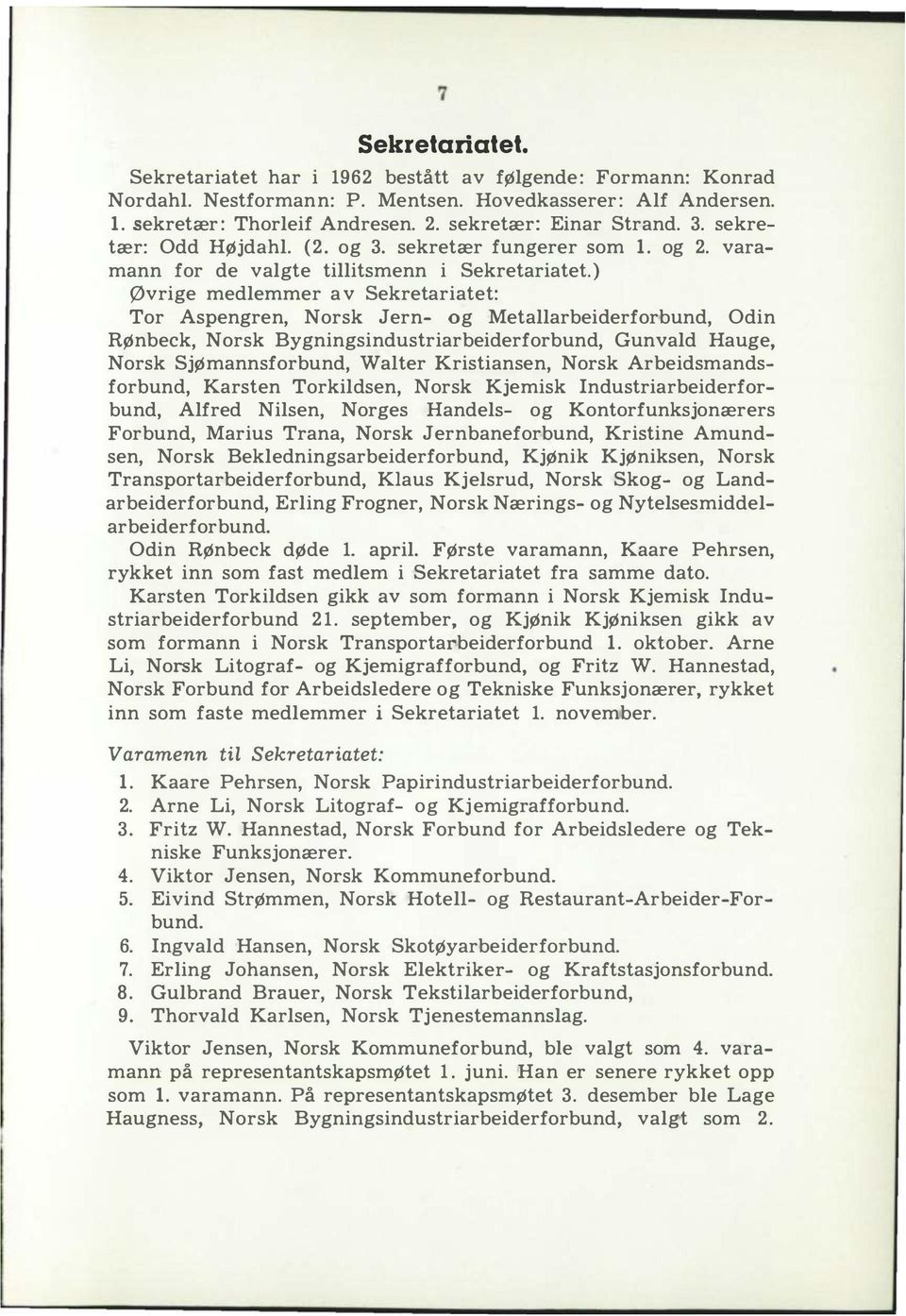 ) Øvrige medlemmer av Sekretariatet: Tor Aspengren, Norsk Jern og Metallarbeiderforbund, Odin RØnbeck, Norsk Bygningsindustriarbeiderforbund, Gunvald Hauge, Norsk Sjømannsforbund, Walter Kristiansen,