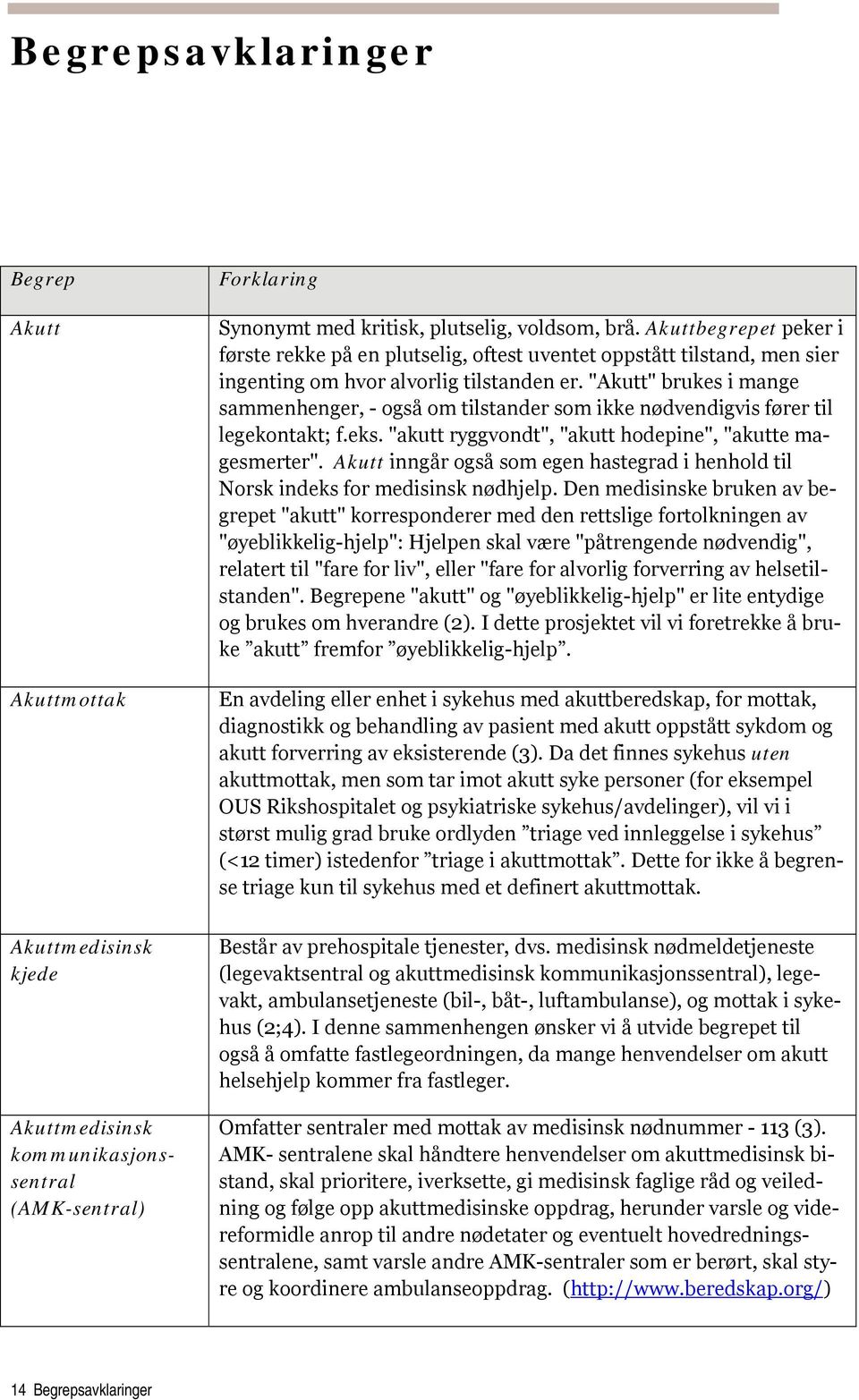 "Akutt" brukes i mange sammenhenger, - også om tilstander som ikke nødvendigvis fører til legekontakt; f.eks. "akutt ryggvondt", "akutt hodepine", "akutte magesmerter".