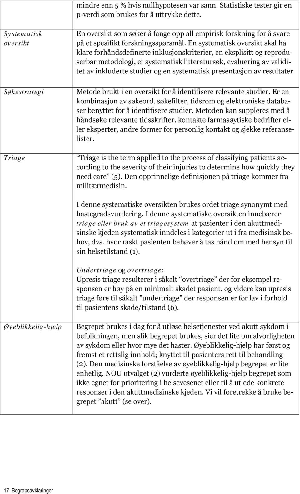 En systematisk oversikt skal ha klare forhåndsdefinerte inklusjonskriterier, en eksplisitt og reproduserbar metodologi, et systematisk litteratursøk, evaluering av validitet av inkluderte studier og