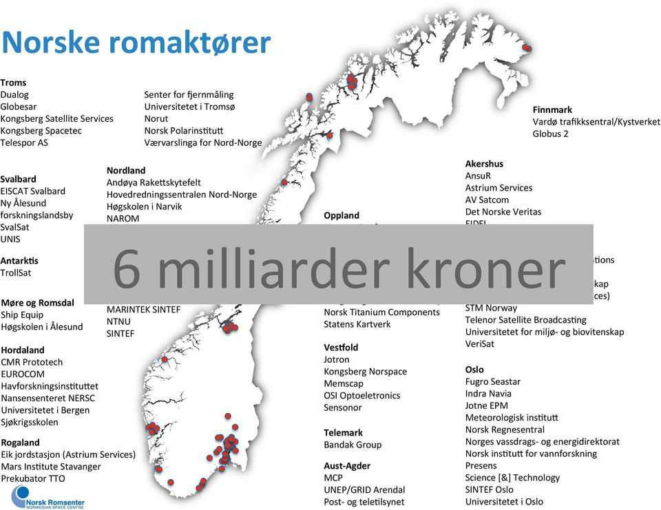 Norut Norsk PolarinsItuT Værvarslinga for Nord- Norge Nordland Andøya RakeTskytefelt Hovedredningssentralen Nord- Norge Høgskolen i Narvik NAROM Forsvarets operaive hovedkvarter Sør- Trøndelag CIRiS