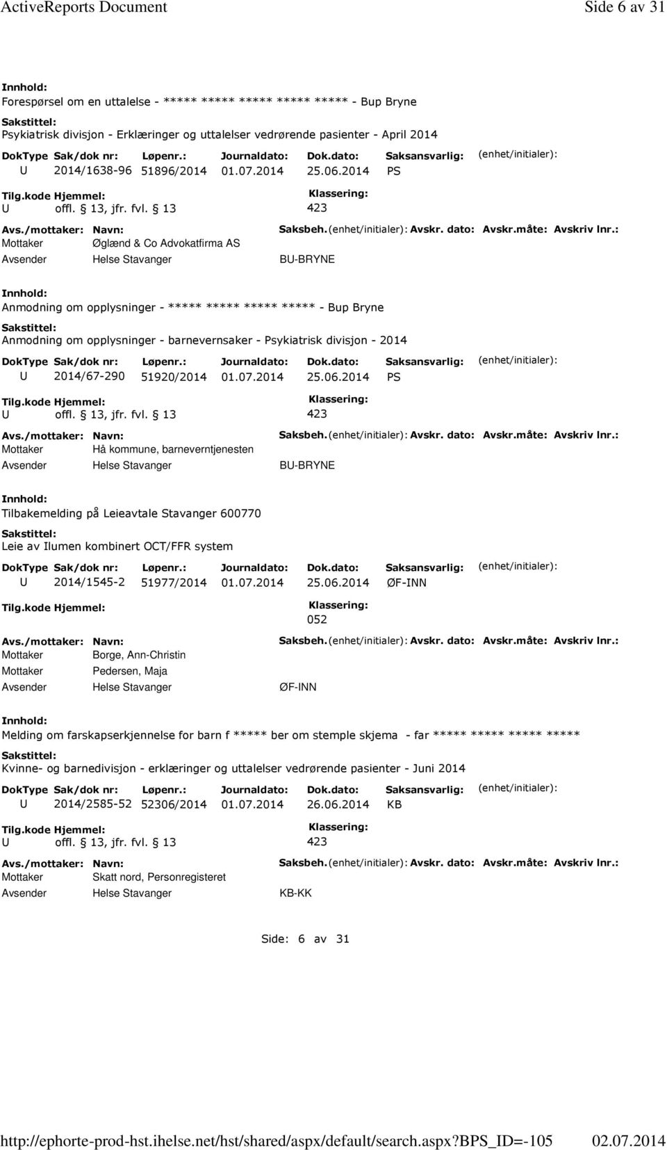 b_d=-105 Side 6 av 31 Forespørsel om en uttalelse - ***** ***** ***** ***** ***** - Bup Bryne Psykiatrisk divisjon - Erklæringer og uttalelser vedrørende pasienter - April 2014 2014/1638-96