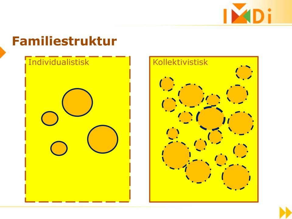 Kollektivistisk