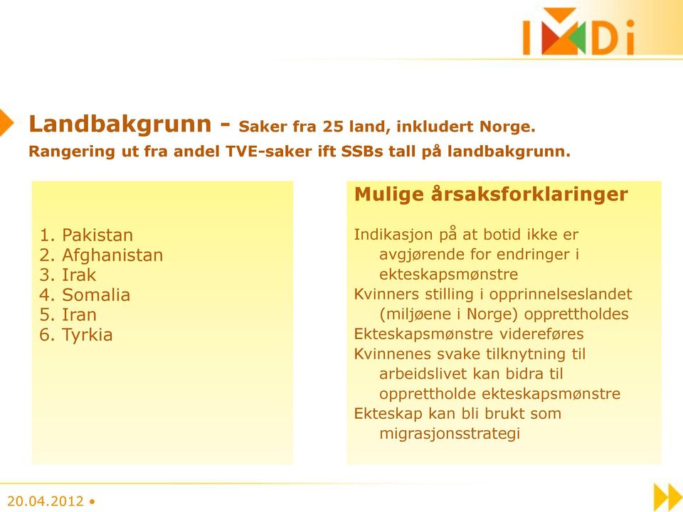 Tyrkia Indikasjon på at botid ikke er avgjørende for endringer i ekteskapsmønstre Kvinners stilling i opprinnelseslandet