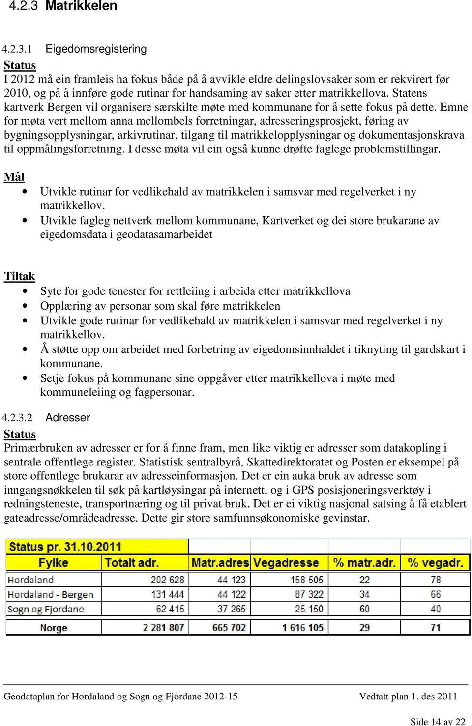 Emne for møta vert mellom anna mellombels forretningar, adresseringsprosjekt, føring av bygningsopplysningar, arkivrutinar, tilgang til matrikkelopplysningar og dokumentasjonskrava til