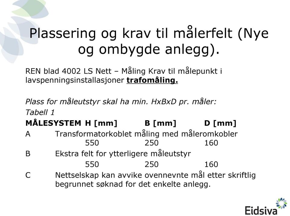 Plass for måleutstyr skal ha min. HxBxD pr.