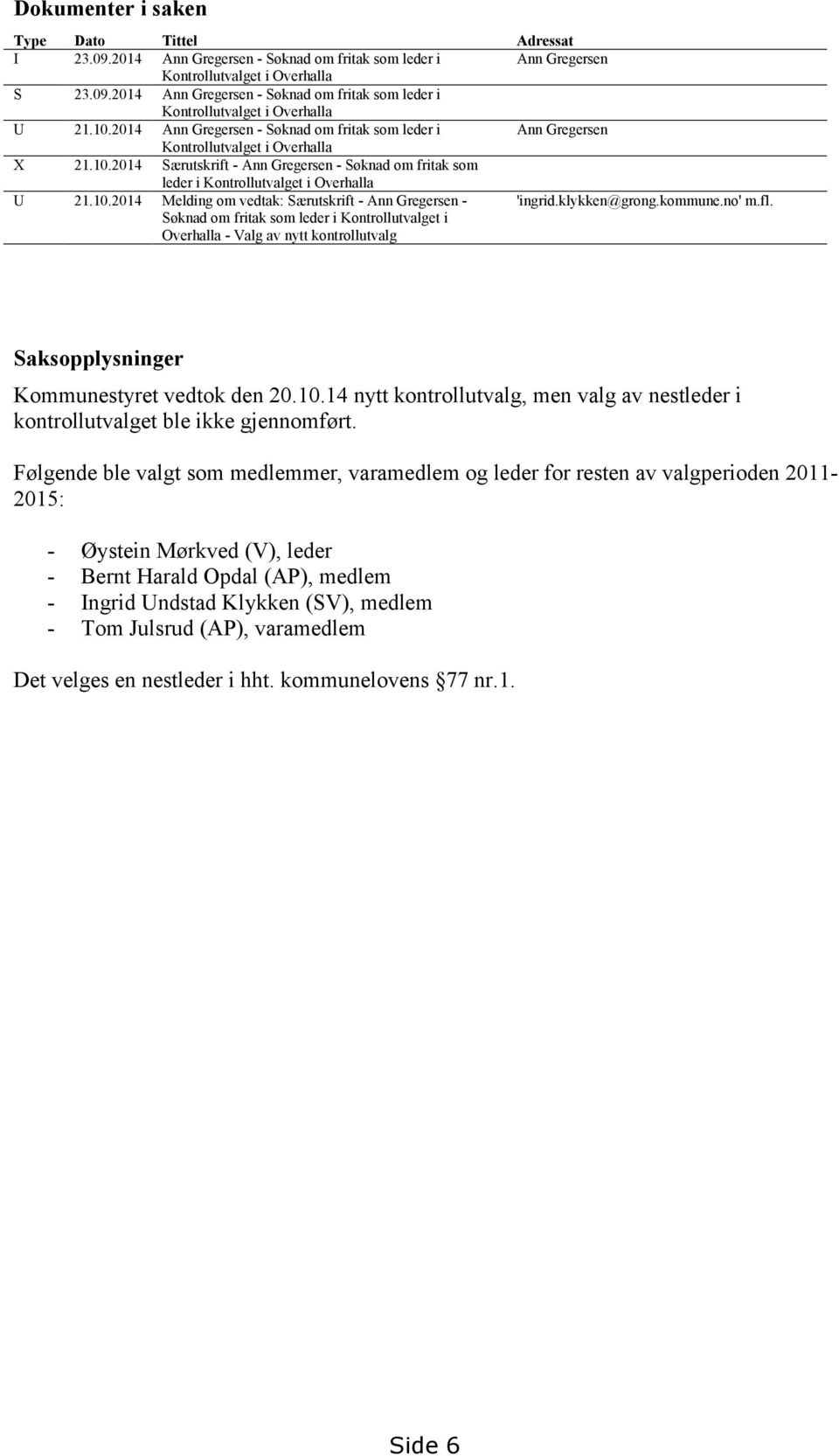 10.2014 Melding om vedtak: Særutskrift - Ann Gregersen - Søknad om fritak som leder i Kontrollutvalget i Overhalla - Valg av nytt kontrollutvalg 'ingrid.klykken@grong.kommune.no' m.fl.