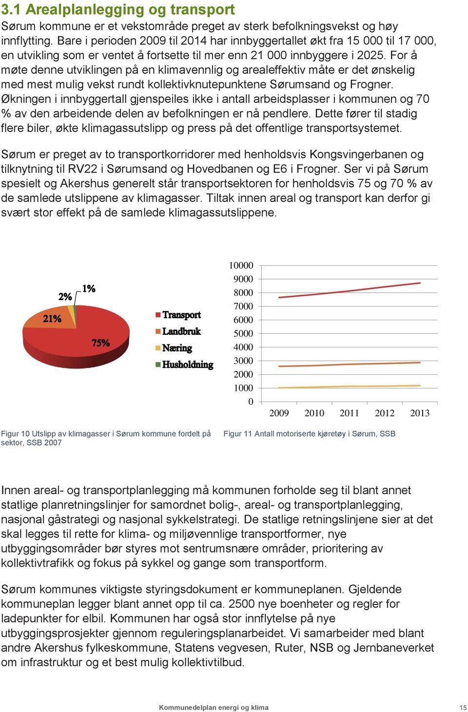 For å møte denne utviklingen på en klimavennlig og arealeffektiv måte er det ønskelig med mest mulig vekst rundt kollektivknutepunktene Sørumsand og Frogner.