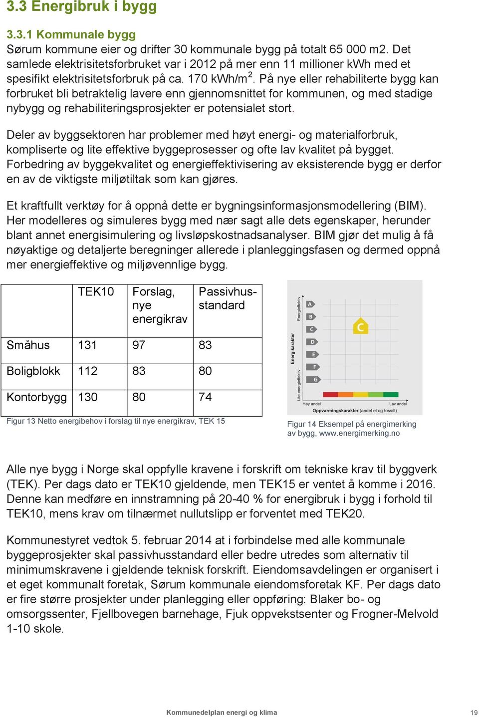 På nye eller rehabiliterte bygg kan forbruket bli betraktelig lavere enn gjennomsnittet for kommunen, og med stadige nybygg og rehabiliteringsprosjekter er potensialet stort.