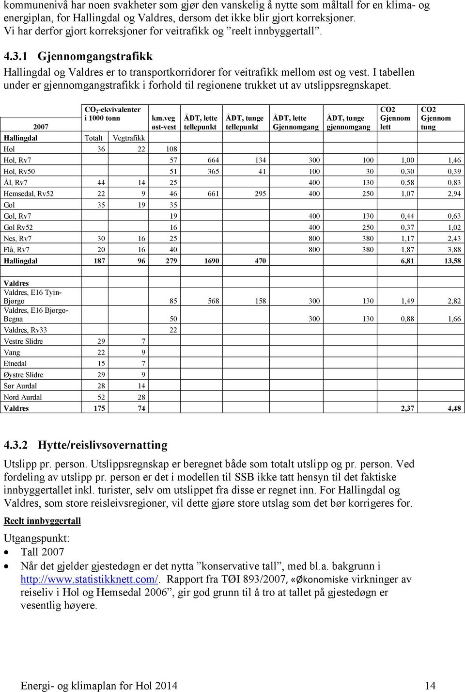 I tabellen under er gjennomgangstrafikk i forhold til regionene trukket ut av utslippsregnskapet. 2007 CO 2-ekvivalenter i 1000 tonn km.