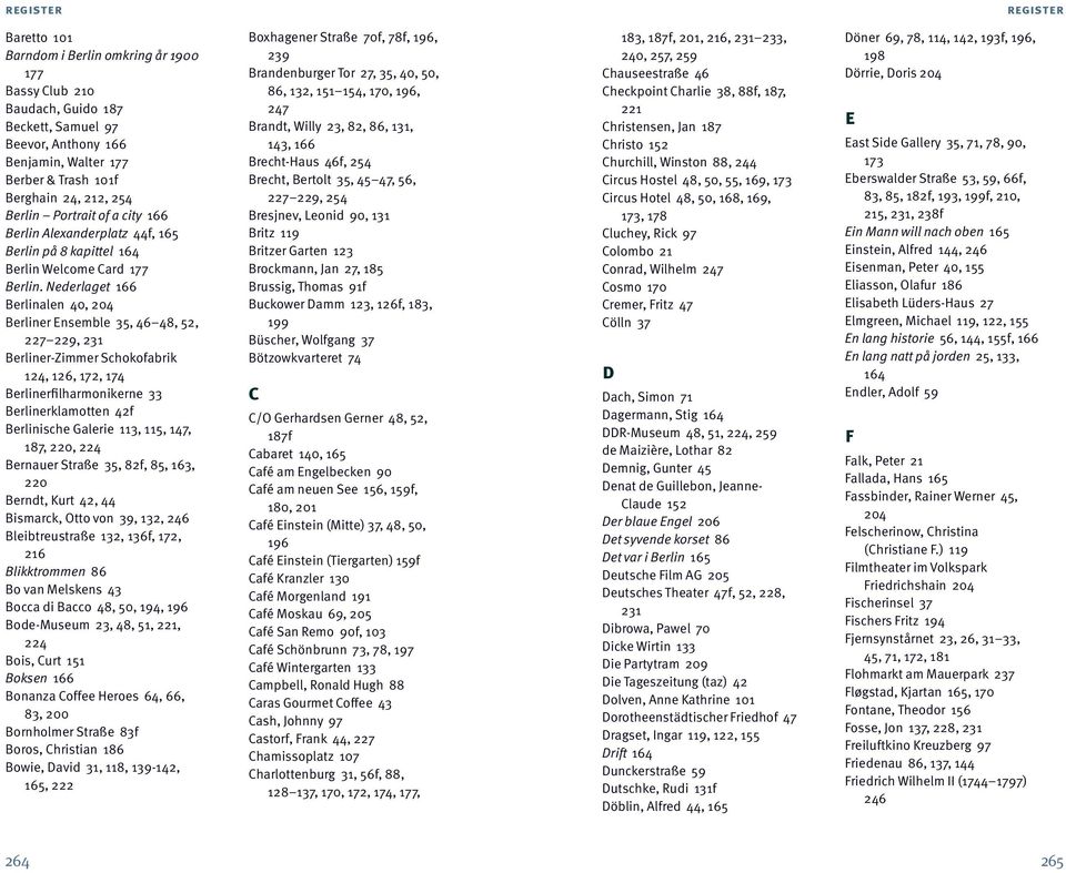 Nederlaget 166 Berlinalen 40, 204 Berliner Ensemble 35, 46 48, 52, 227 229, 231 Berliner-Zimmer Schokofabrik 124, 126, 172, 174 Berlinerfilharmonikerne 33 Berlinerklamotten 42f Berlinische Galerie