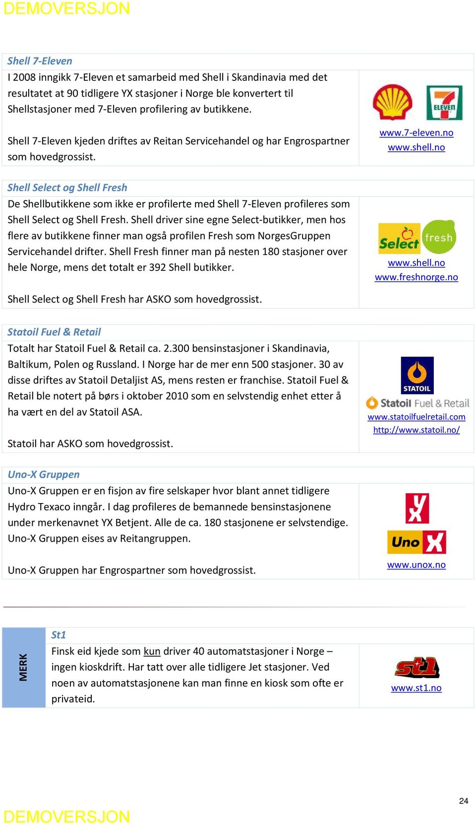 no Shell Select og Shell Fresh De Shellbutikkene som ikke er profilerte med Shell 7-Eleven profileres som Shell Select og Shell Fresh.