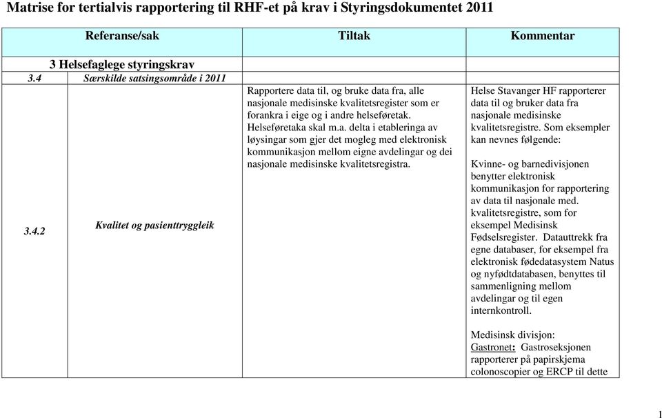 Helseføretaka skal m.a. delta i etableringa av løysingar som gjer det mogleg med elektronisk kommunikasjon mellom eigne avdelingar og dei nasjonale medisinske kvalitetsregistra.