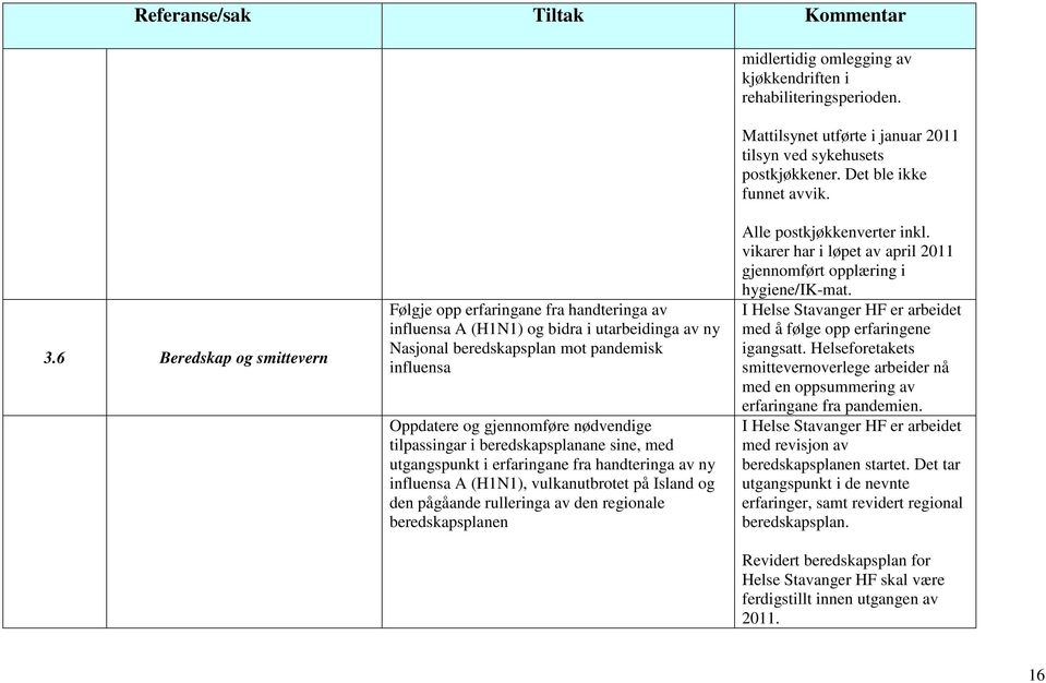 nødvendige tilpassingar i beredskapsplanane sine, med utgangspunkt i erfaringane fra handteringa av ny influensa A (H1N1), vulkanutbrotet på Island og den pågåande rulleringa av den regionale