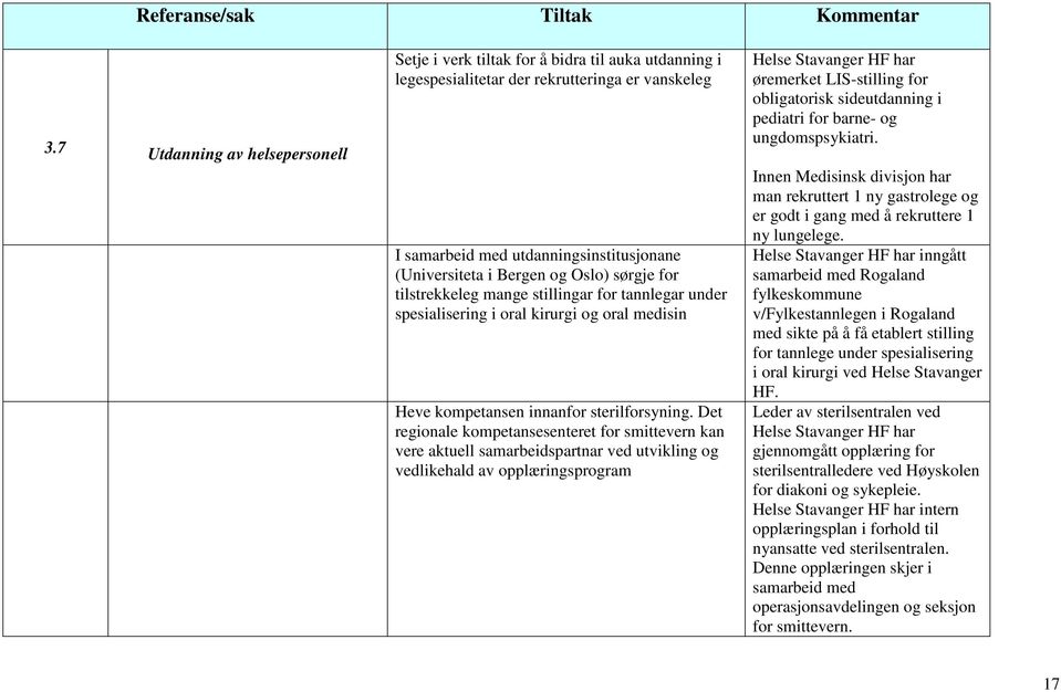 Det regionale kompetansesenteret for smittevern kan vere aktuell samarbeidspartnar ved utvikling og vedlikehald av opplæringsprogram Helse Stavanger HF har øremerket LIS-stilling for obligatorisk